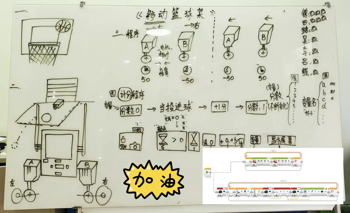 如何制定智能篮球训练计划_1